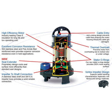 ShinMaywa Norus 50CR2.4S 1/2HP Submersible Pump